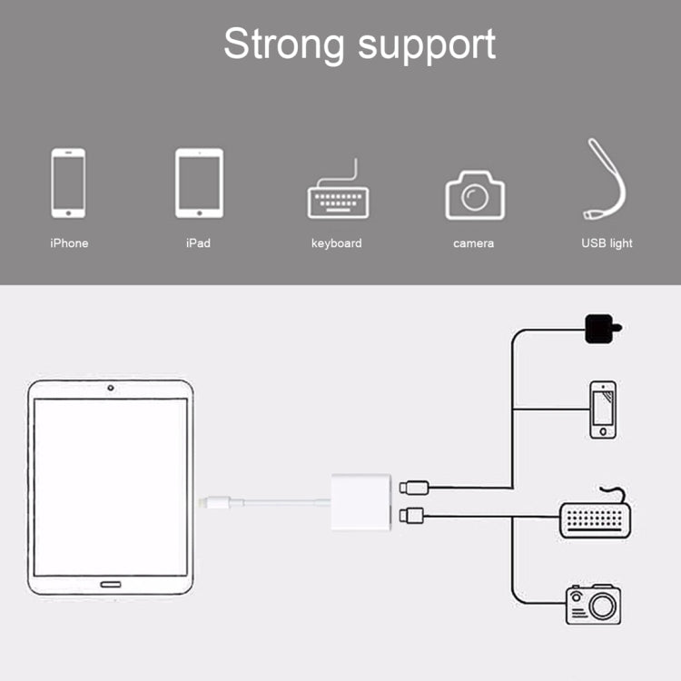 NK101 8 Pin to USB Camera Reader Adapter, Compatible with IOS 9.1 and Above Systems, NK101