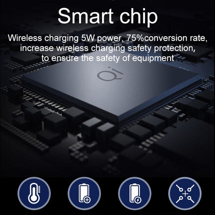 OJD-36 QI Standard 10W Lighting Wireless Charger Rubber Mouse Pad, Size: 26.2 x 19.8 x 0.65cm