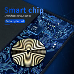 OJD-36 QI Standard 10W Lighting Wireless Charger Rubber Mouse Pad, Size: 26.2 x 19.8 x 0.65cm