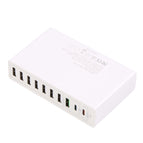 EU Plug / White