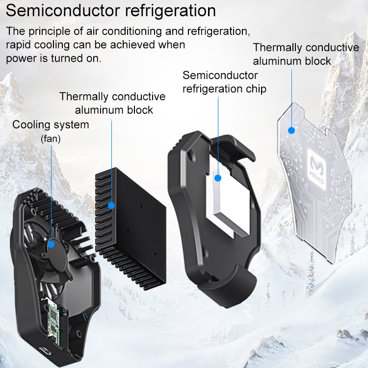 MeMo DL01 Type-C / USB-C Stretchable Mobile Phone Heat Dissipation Handle with Semiconductor Cooling Silent Fan, Suitable for Mobile Phones with a width of 67-90mm, DL01