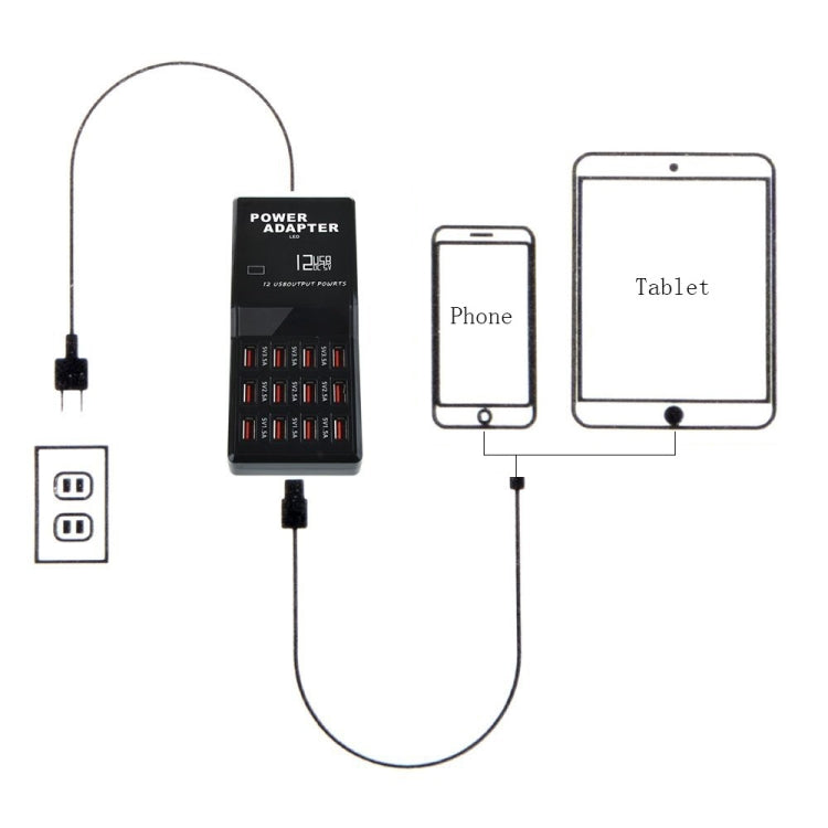 W-858 12A 12 Ports USB Fast Charging Dock Desktop Smart Charger AC100-240V, US Plug, US Plug