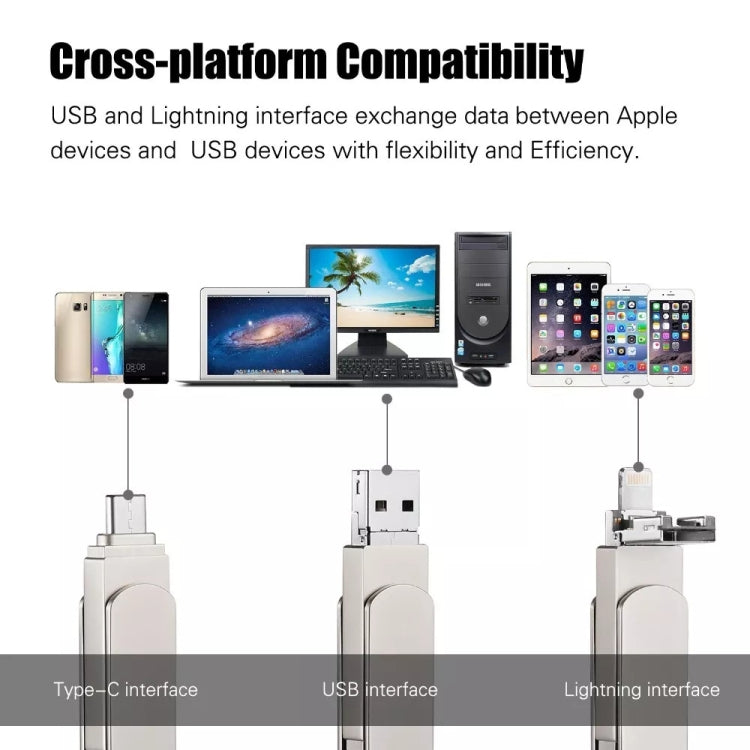 for iPhone & iPad & iPod & Most Android Smartphones & PC Computer, RQW-10X