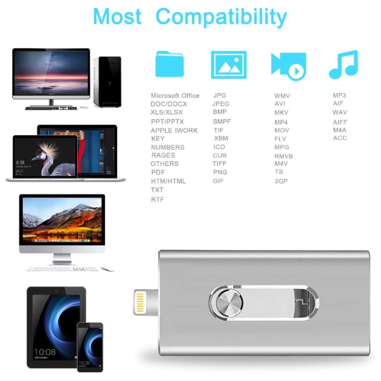 RQW-02 3 in 1 USB 2.0 & 8 Pin & Micro USB 32GB Flash Drive, RQW-02 Blue