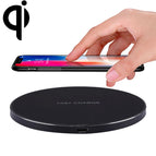 Q21 Black / Black