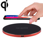 Q21 Red / Red
