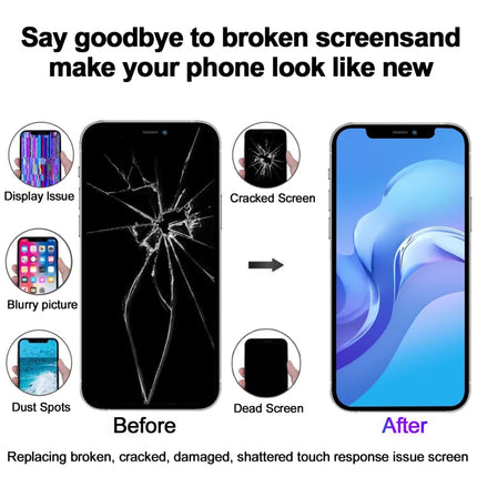 JK incell LCD Screen For iPhone X, For iPhone X (JK incell)
