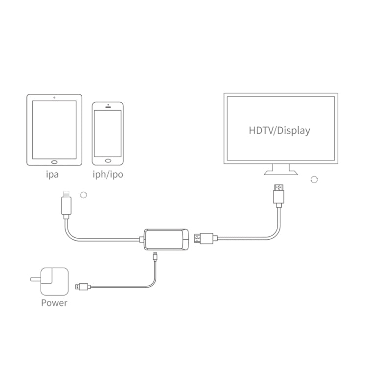 8 Pin to HDMI Female 2K Full HD AV HDTV Adapter Cable