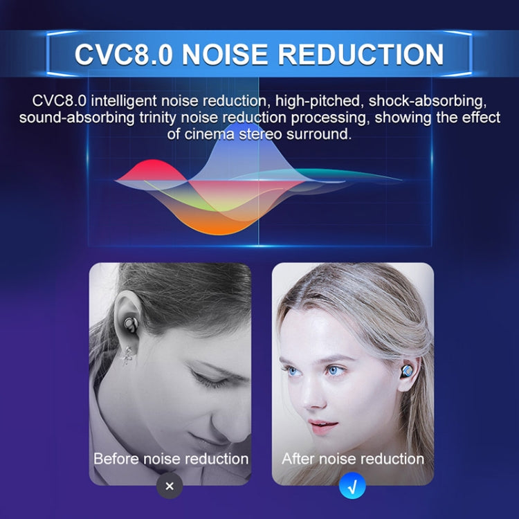 F9-6 TWS CVC8.0 Noise Cancelling Touch Bluetooth Earphone with Pull-out Cylindrical Charging Box, Support LED Power Digital Display & Call & Siri, F9-6