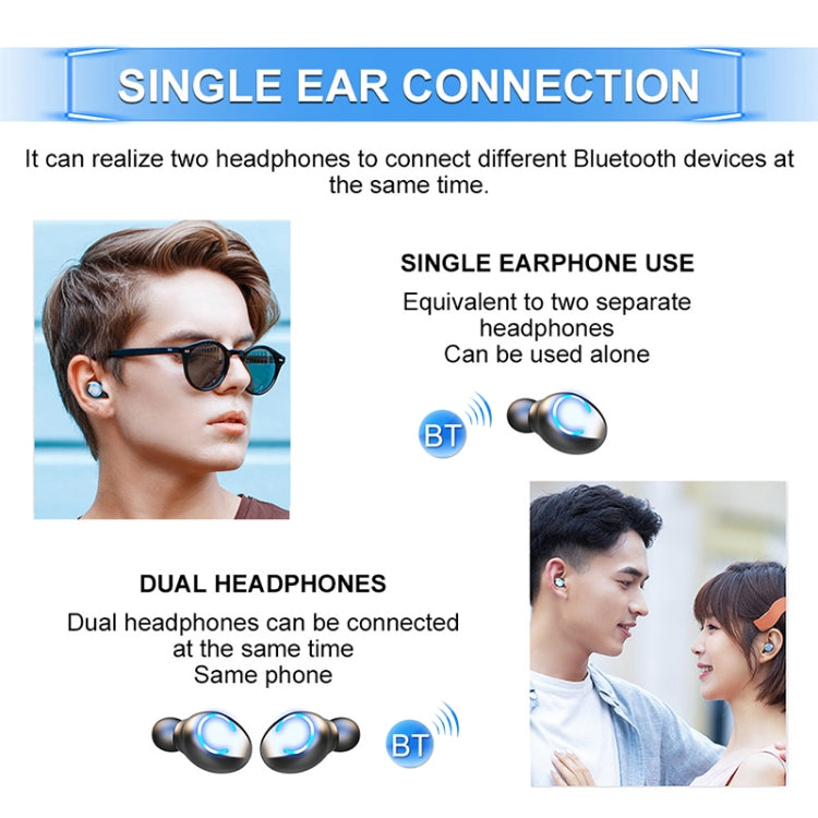 F9-6 TWS CVC8.0 Noise Cancelling Touch Bluetooth Earphone with Pull-out Cylindrical Charging Box, Support LED Power Digital Display & Call & Siri, F9-6