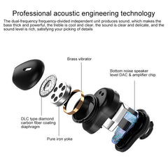 A6 TWS Bluetooth 5.0 Touch Wireless Bluetooth Earphone with Charging Box & LED Smart Digital Display, Support Voice Assistant & Memory Connection & HD Call, A6 Black