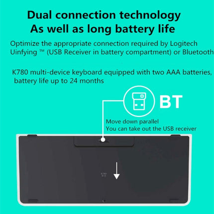 Logitech K780 Multi-device Bluetooth + Unifying Dual Mode Wireless Keyboard with Stand