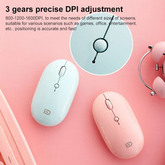 FOETOR E100 Wireless 2.4G Mouse USB-C / Type-C + USB 2 in 1, E100