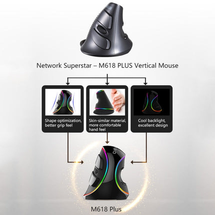 DELUX M618 Plus RGB Wired Optical Mouse Ergonomic Vertical Mouse 4000DPI