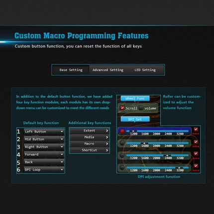 Apedra iMICE A5 High Precision Gaming Mouse LED four color controlled breathing light USB 7 Buttons 3200 DPI Wired Optical Gaming Mouse for Computer PC Laptop