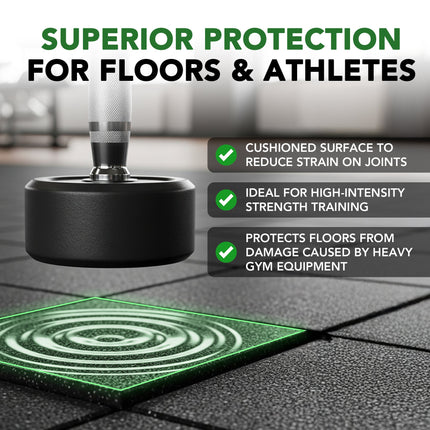 43mm PRO Anti-Shock Rubber Gym Flooring Tile