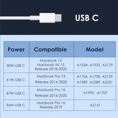 For iPhone, Galaxy, Huawei, Xiaomi, LG, HTC and Other Smart Phones, Rechargeable Devices, EU Plug, LA3007, LA3007A, LA3007B, LA3007C