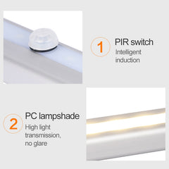 2.8W 60 LEDs Warm White Wide Screen Intelligent Human Body Sensor Light LED Corridor Cabinet Light, USB Charging Version