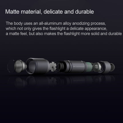 Original Xiaomi Youpin BEEBEST Portable Flashlight，Support Three-gear Mode