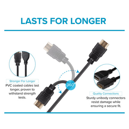 Maplin HDMI Male to HDMI Female 4K Ultra HD Extension Cable - Black