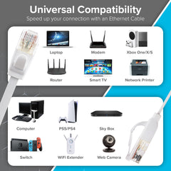 Maplin CAT6 RJ45 Plug Flat UTP Ethernet Network Cable - White