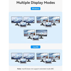 Nikkai USB-C Multiport Hub to HDMI 4K / VGA / 3.5mm Audio (Supports Mirror, Extended and SST Mode) - Silver