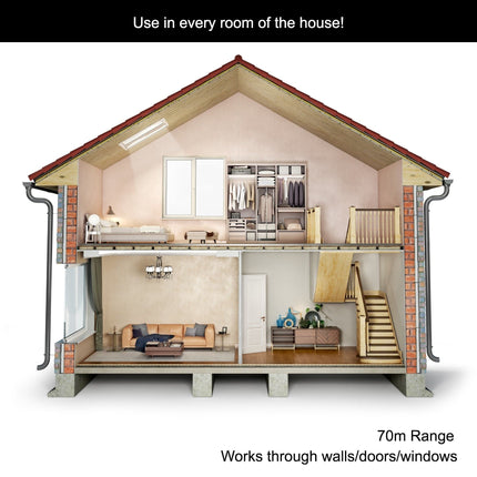 Maplin ORB RF Remote Controlled Mains Plug Sockets Set Version S2 - 3 Pack, White