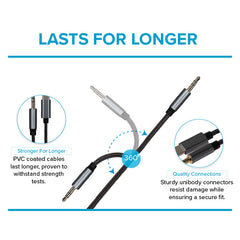 Maplin USB-C to 3.5mm Aux Stereo 3-Pole Jack Plug Braided Cable - Black, 2m