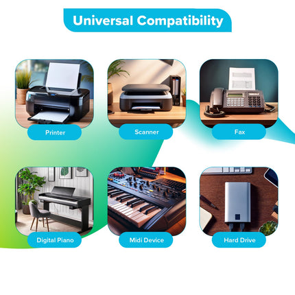 Maplin USB-C to USB-B Braided Cable - Silver, 2m