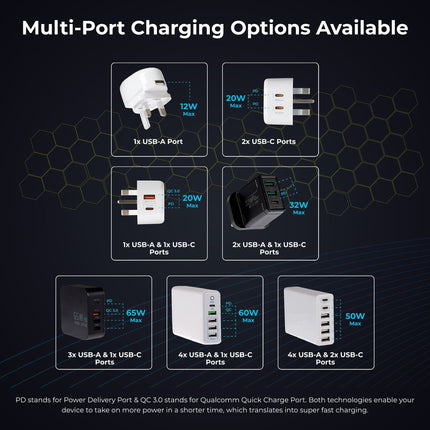 Maplin 2 Port USB-C 20W Power Delivery High Speed Wall Charger