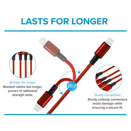 Maplin USB-A to 3-in-1 Multi-Charging USB-C / Lightning / Micro USB Braided Cable - 1.2m