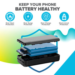 Maplin 20000mAh Portable Power Bank with Integrated USB-C, Micro USB & Lightning Cables