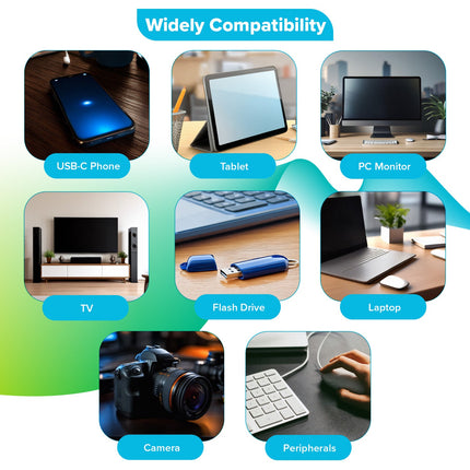 Maplin USB-C Multiport Hub to USB-A 3.1 Gen 1 / HDMI 4K@30Hz / USB-C 87W PD