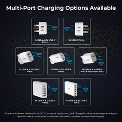Maplin 65W 2-Port GaN Fast USB Wall Charger with USB-C PD, USB-A QC 3.0 & Retractable USB-C Cable