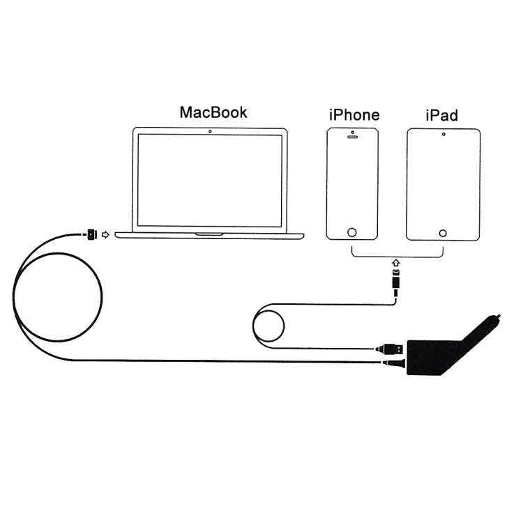 45W 14.85V 3.05A 5 Pin T Style MagSafe 2 Car Charger with 1 USB Port for Apple Macbook A1466 / A1436 / A1465 / A1435 / MD224 / MD231 / MD761 / MD711, Length: 1.7m, 45W 14.85V 3.05A