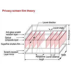 Magnetic Privacy Anti-glare PET Screen Film for MacBook Pro 15.4 inch with Touch Bar (A1707), Pro 15.4(A1707)