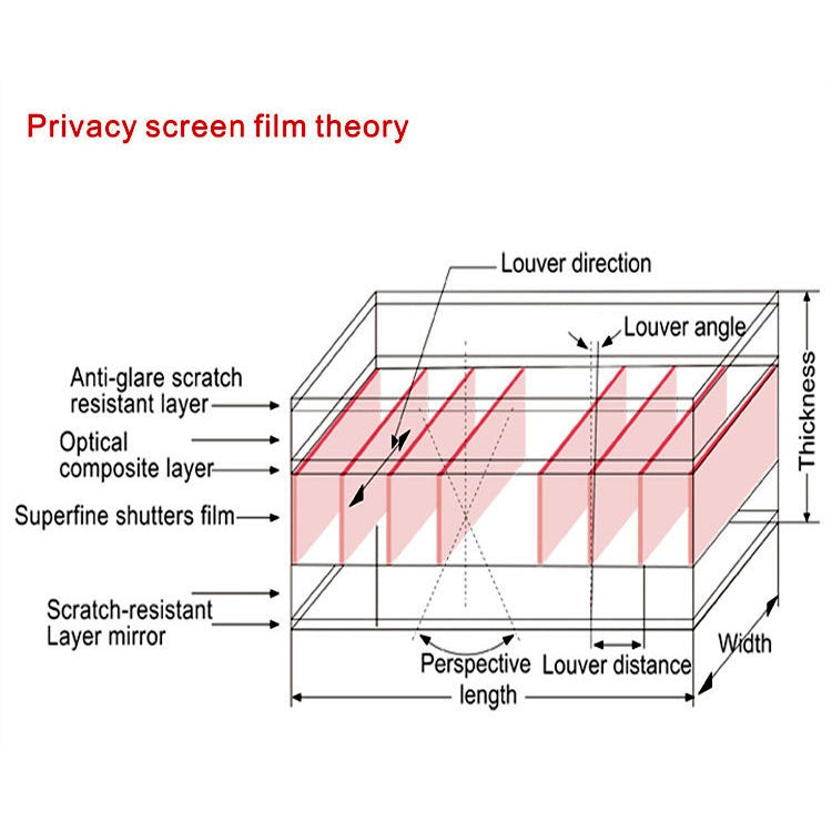 Magnetic Privacy Anti-glare PET Screen Film for MacBook Pro 13.3 inch with Touch Bar (A1706), Pro 13.3(A1706)