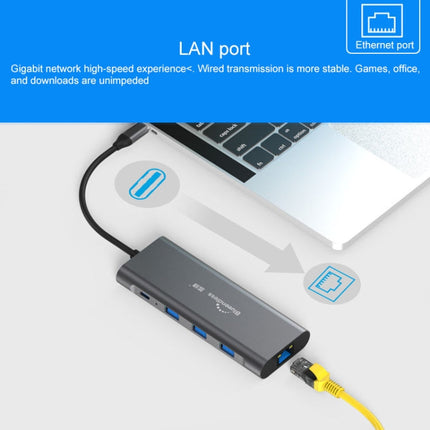 Blueendless 9 In 1 Multi-function Type-C / USB-C HUB Expansion Dock