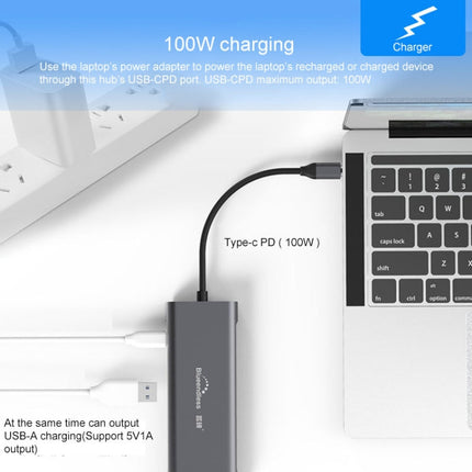 Blueendless 9 In 1 Multi-function Type-C / USB-C HUB Expansion Dock