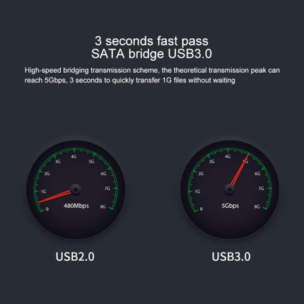 Blueendless 2.5 / 3.5 inch SATA USB 3.0 2 Bay Offline Copy Hard Drive Dock