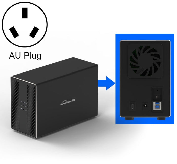 Blueendless USB-B Interface 3.5 inch 2 Bay RAID Combination Array HDD External Enclosure, USB-B