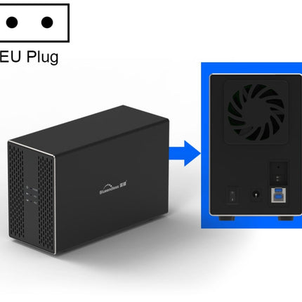 Blueendless USB-B Interface 3.5 inch 2 Bay RAID Combination Array HDD External Enclosure, USB-B