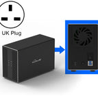USB-B / UK Plug
