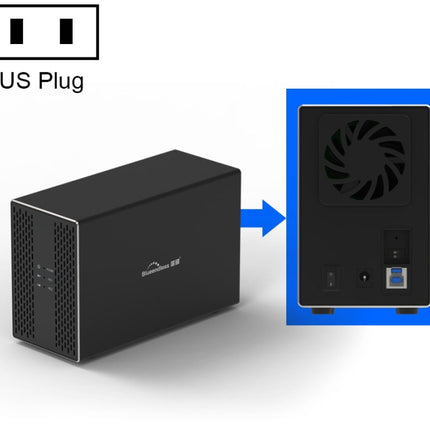 Blueendless USB-B Interface 3.5 inch 2 Bay RAID Combination Array HDD External Enclosure, USB-B