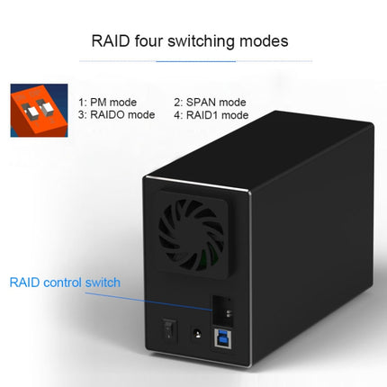 Blueendless Type-C / USB-C Interface 3.5 inch 2 Bay RAID Combination Array HDD External Enclosure, Type-C