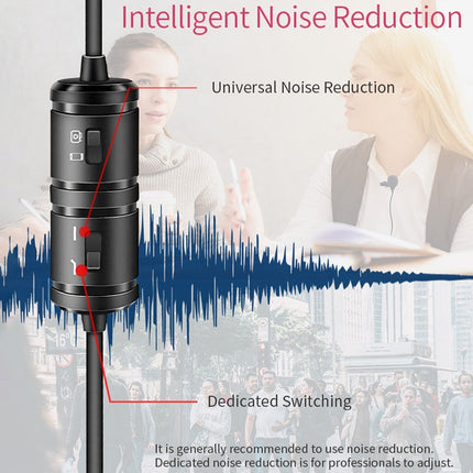 YICHUANG YC-VM20 3.5mm Port Video Recording Omnidirectional Lavalier Microphone, Cable Length: 6m, YC-VM20