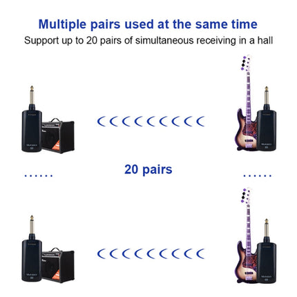 Measy AU688-U 20 Channels Wireless Guitar System Rechargeable Musical Instrument Transmitter Receiver, AU688-U Black