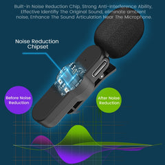 EP033T 8 Pin Interface Lavalier Wireless Radio Microphone, EP033T 8 Pin