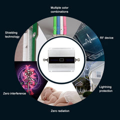 DCS-LTE 4G Phone Signal Repeater Booster, US Plug
