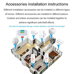 DY-GSM50A 8 in 1 Kit  315MHz / 433MHz Wireless GSM/PSTN Intelligent Anti-Burglar Alarm System, Touch Panel LCD Screen, DY-GSM50A